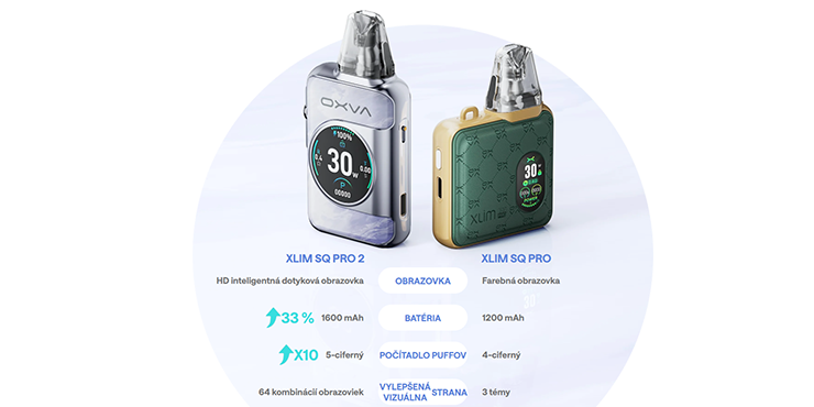 OXVA Xlim SQ Pro 2 vs Xlim SQ Pro fakty
